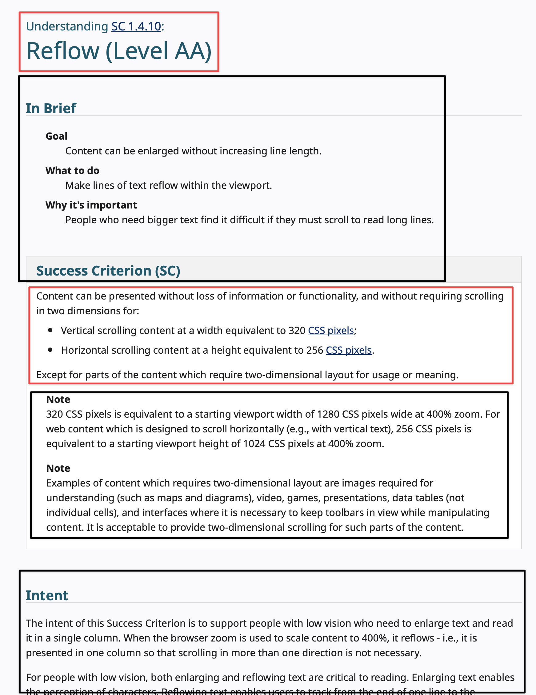 Screenshot of the WCAG Understanding document for SC 1.4.10 Reflow (AA). The heading, Understanding SC 1.4.10 Reflow (Level AA) is circled in red, then a large section of content is circled in black (In Brief), the a paragraph and a list and another paragraph are circled in red as normative. The two notes on the SC and the followin Intent paragraph is marked black as non-normative. The normative content drowns in non-normative information.